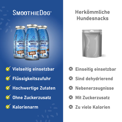 Vergleich zwischen SmoothieDog Hundesmoothie Winter Edition Wild 2026 und herkömmlichen Hundesnacks. Vorteile: vielseitig einsetzbar, kalorienarm und ohne Zuckerzusatz. Erhältlich als 3er-Pack (3x 250ml.), 6er-Pack (6x 250ml.) und 12er-Pack (12x 250ml.).
