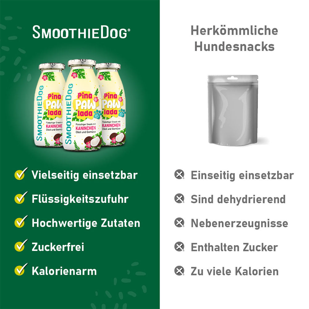 3er-Pack (3x 250ml.) 6er-Pack (6x 250ml.) 12er-Pack (12x 250ml.)
