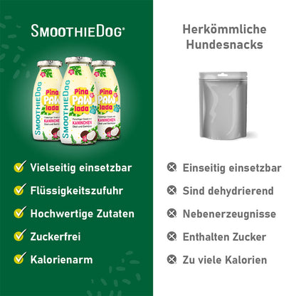 3er-Pack (3x 250ml.) 6er-Pack (6x 250ml.) 12er-Pack (12x 250ml.)