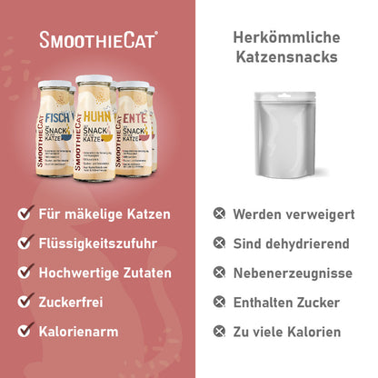 3er-Pack (3x 150ml.) 6er-Pack (6x 150ml.) 12er-Pack (12x 150ml.)