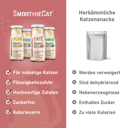 4er-Pack (4x 150ml.) 8er-Pack (8x 150ml.) 12er-Pack (12x 150ml.)