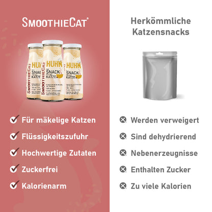3er-Pack (3x 150ml.) 6er-Pack (6x 150ml.) 12er-Pack (12x 150ml.)