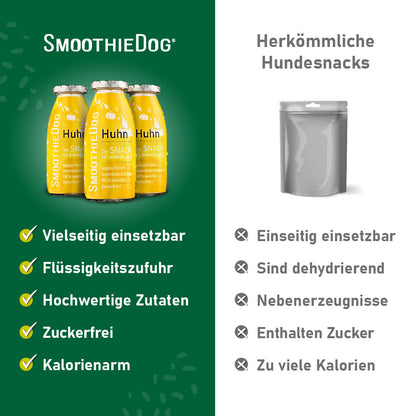3er-Pack (3x 250ml.) 6er-Pack (6x 250ml.) 12er-Pack (12x 250ml.)