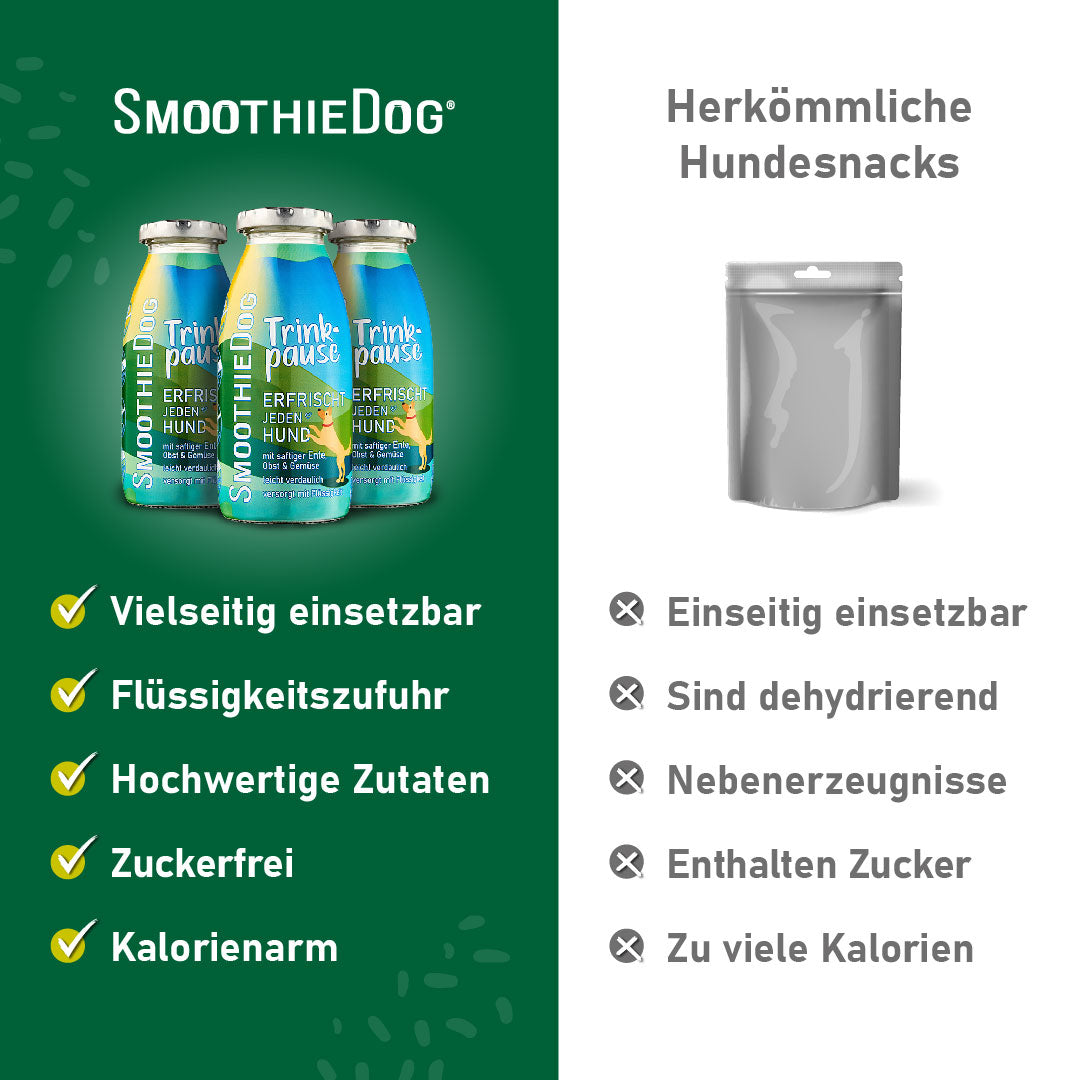 3er-Pack (3x 250ml.) 6er-Pack (6x 250ml.) 12er-Pack (12x 250ml.)