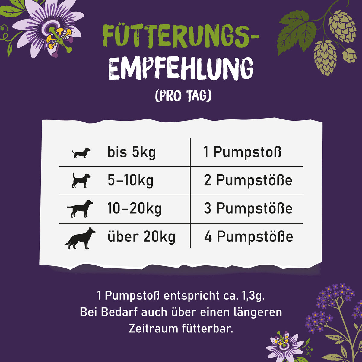 SmoothieDog Silvester-Bundle Sensitivo + Relaxio